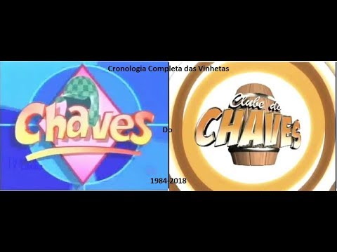 Cronologia Completa das Vinhetas do Chaves/Clube do Chaves (1984-2018)