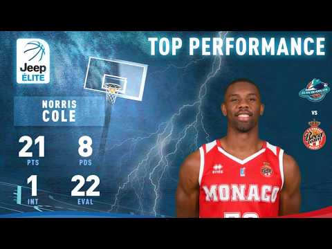 Norris Cole (21 points) Highlights vs. Pau Lacq Orthez