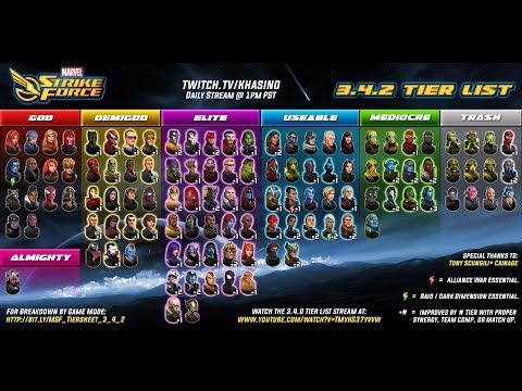3.4.0 TIER LIST STREAM!! (08/09/2019) - MARVEL Strike Force