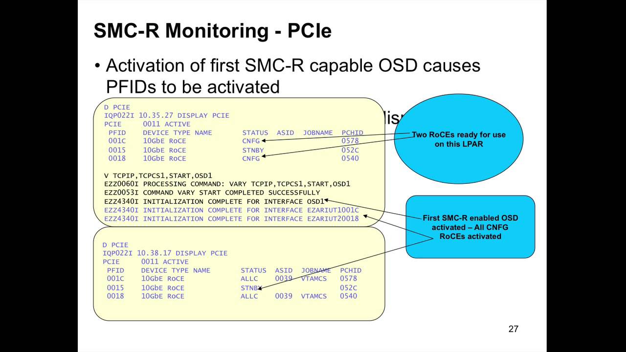 Shared Memory Communications over RDMA - Implementation