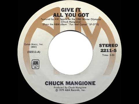 1980 HITS ARCHIVE: Give It All You Got - Chuck Mangione (stereo 45 single version--#1 A/C)