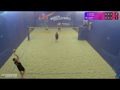 14:00 A. Pasazhin / M. Horobets - M. Kyselov / S. Borets 10.02.2023 | Winners Beach Volleyball