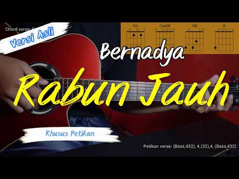 Farsightedness Guitar Tutorial (Bernadya) Original Version
