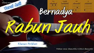 Download lagu Farsightedness Guitar Tutorial (Bernadya) Original Version mp3