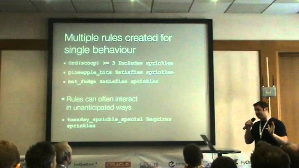 Pricing products using Python graphs and sets