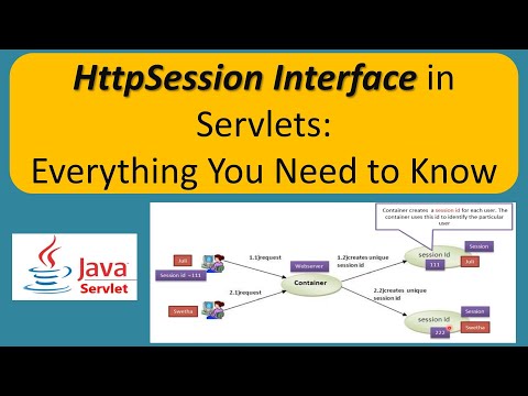 What Is Httpsession Interface In Servlets Servlets