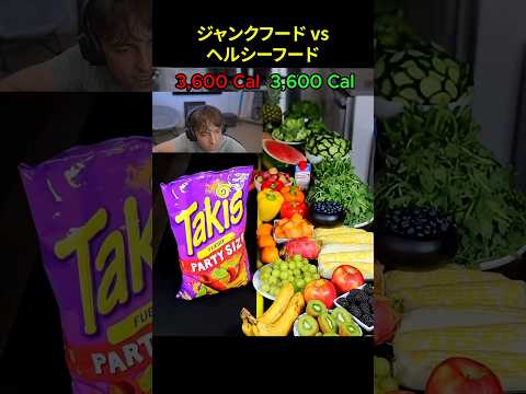 ジャンクフードの恐ろしさ