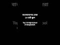 Top 10 High School Of Bangladesh Top10 Highschool School Bangladesh Sabbir Fifa