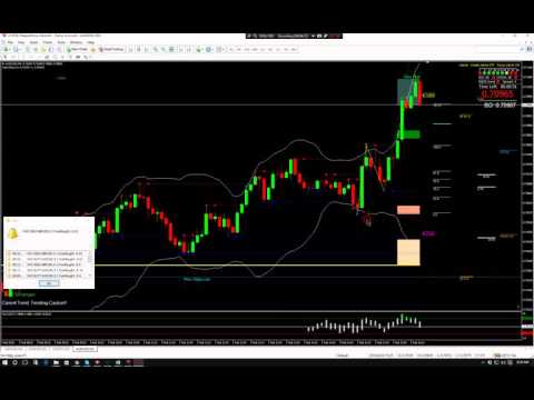 Binaryoptions 0 1 net
