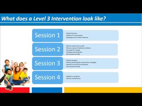 Triple P Cabarrus: Positive Parenting Program Overview