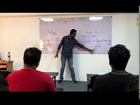 ACCA - P5 - APM - Advanced Performance Management - Syllabus Discussion Revision (I)