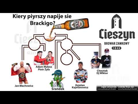 Zostawcie Cieszyn - Ratujemy Browar i Brackie 