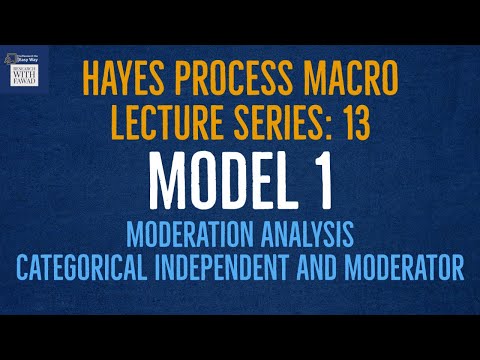 13. Hayes Process Macro - Model 1 - Moderation with Categorical Independent and Moderator Variables