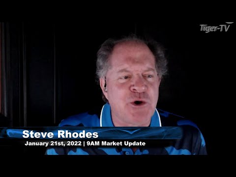 January 21st, 9AM ET Market Update on TFNN - 2022