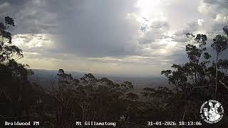 2BRW – End of Jan 2026