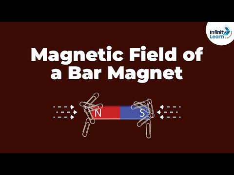 Double Layer Magnetic Bars