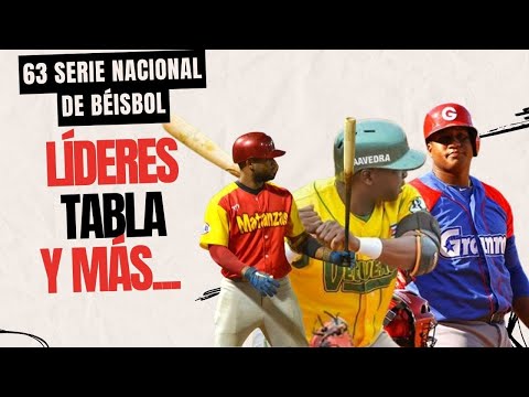 🔴DEPORTES 360: ¿CÓMO MARCHA la 63 SERIE NACIONAL DE BÉISBOL hasta el MOMENTO?