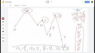 YouTube video 'Leetcode 456. 132 Pattern O(N) Solution'