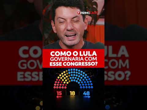 Impeachment do STF: O cenário mudou #stf #brasil #impeachment