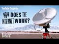 How Does the Internet Work? - Glad You Asked S1