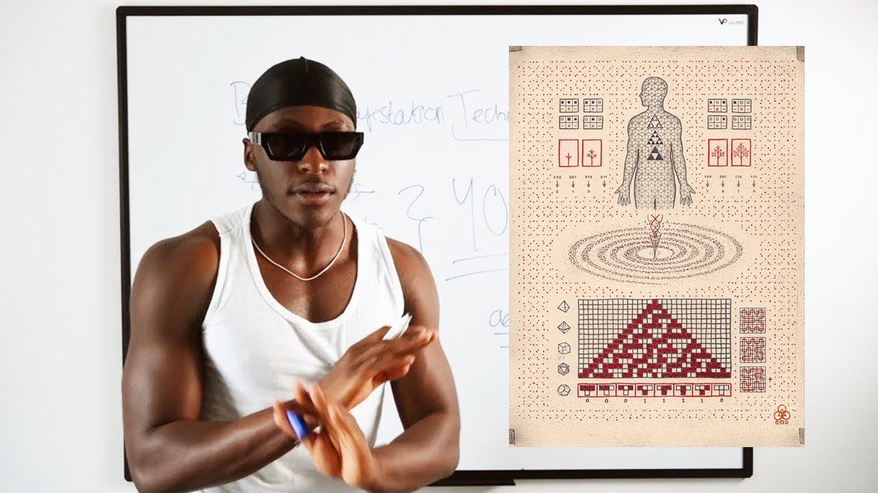 You Can't Manifest Without The FIRST "Law" of The Universe