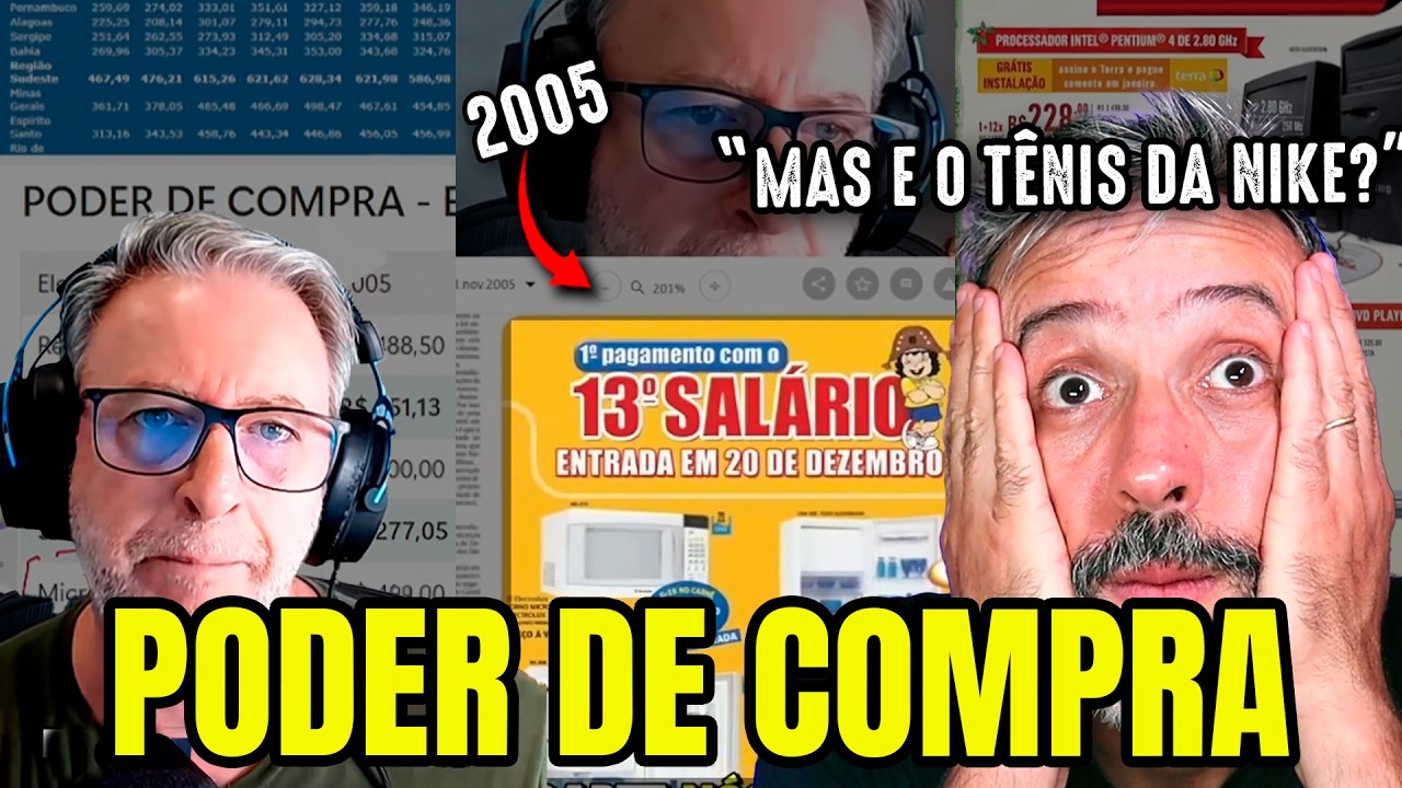 O PODER DE COMPRA DO BRASILEIRO DIMINUIU?