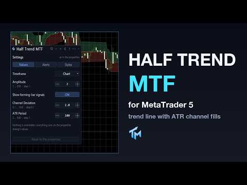 Video Half Trend MTF