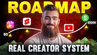 The 3-Month Plan to 100K Subscribers That Actually Works