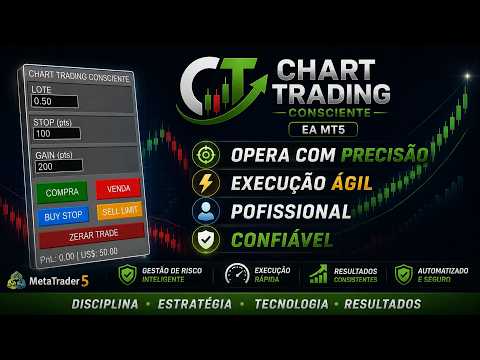 Video Chart Trading EA MT5 Trader Consciente