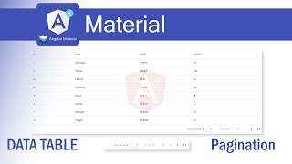 Angular + Material - データソース(mat-table)を更新する方法
