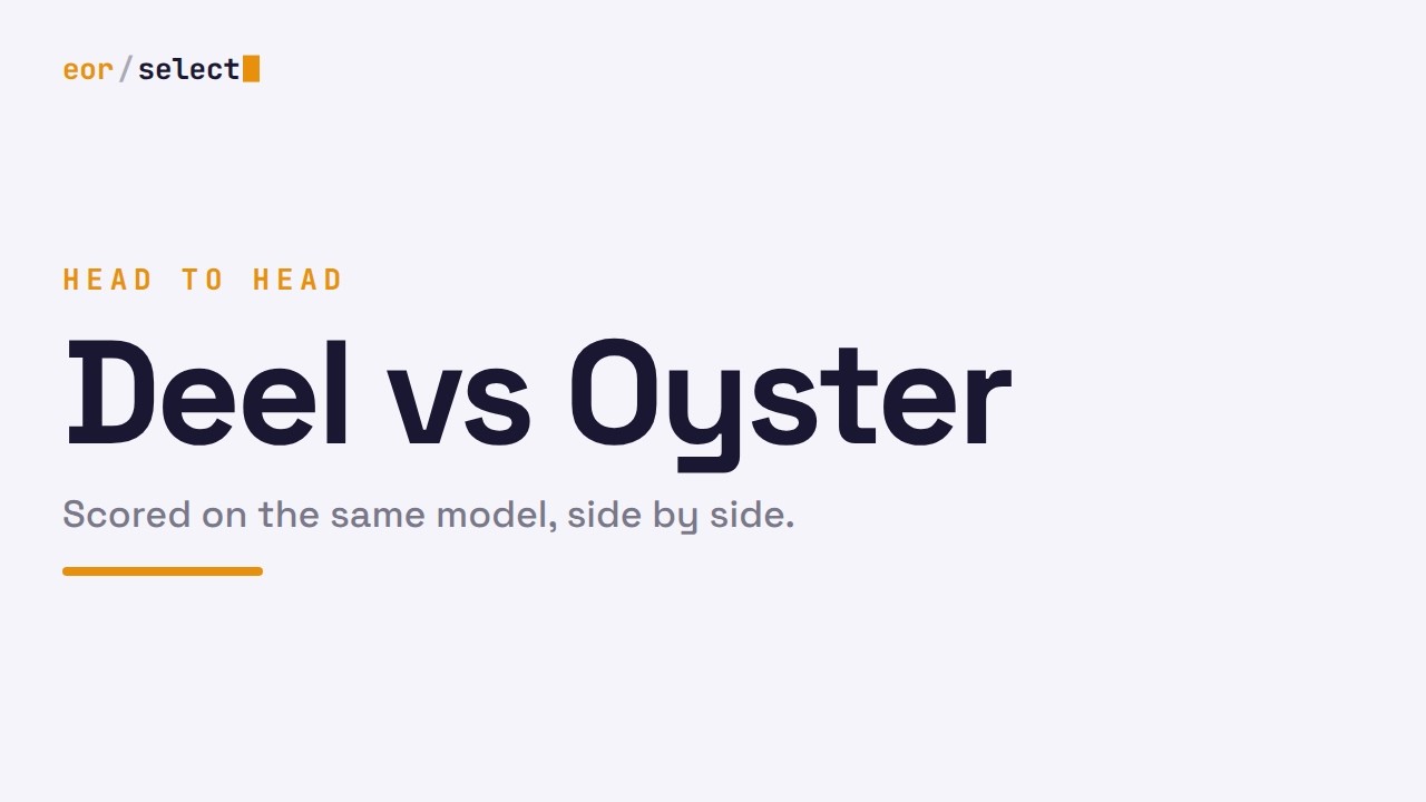 Deel vs Oyster, compared on video