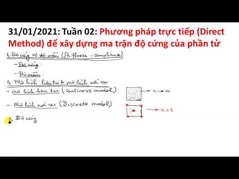 [Phương pháp phần tử hữu hạn]Bài 02: Phương pháp độ cứng trực tiếp - Phần tử lò xo