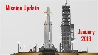 Mars Mission Update: January 2018