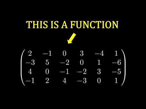 How Matrices Were Discovered