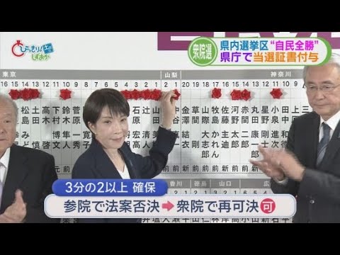 YouTube Video 静岡県の選挙区“自民全勝”…8人に当選証書　新人議員「高市人気が大きかった」　全敗の中道前職「非高市派とみられた」