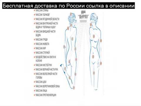 Мазь для снятия боли в суставах ног Боли в спине больно вставать