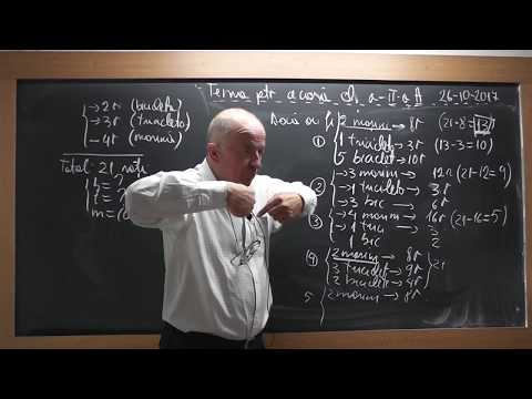 2/2 Lectia 1603 Clasa 2 - Tabla Inmultirii Tabla Impartirii Probleme ce solicita o analiza speciala