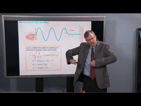 16.3 The Speed of a Wave on a String