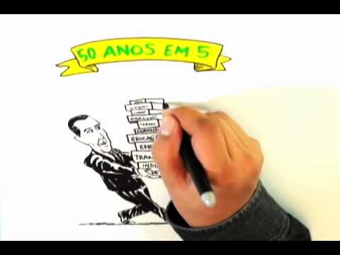 Conhecendo os Presidentes - Ep. 20: Juscelino Kubitscheck