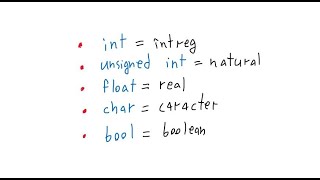 Tipurile de Date in C++ (1)