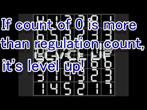 #0 -Number Zero-