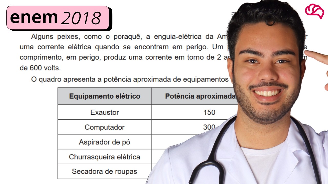 Resolução em Vídeo — Questão 115 ENEM 2018