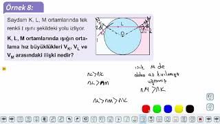 Eğitim Vadisi 10.Sınıf Fizik 20.Föy Kırılma 2 Konu Anlatım Videoları