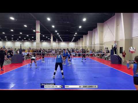 2025 Triple Crown West Coast Invitational