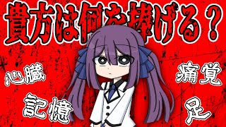 身体の一部をあげないと出られない部屋
