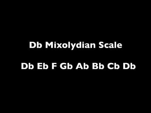 Fusion Jam Track - 30 Minute - Funky Mixolydian in Db / C# - Backing Track - Db7 / C#7
