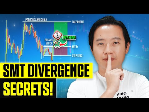 #1 SMT DIVERGENCE Trading Strategy: FOR PROS