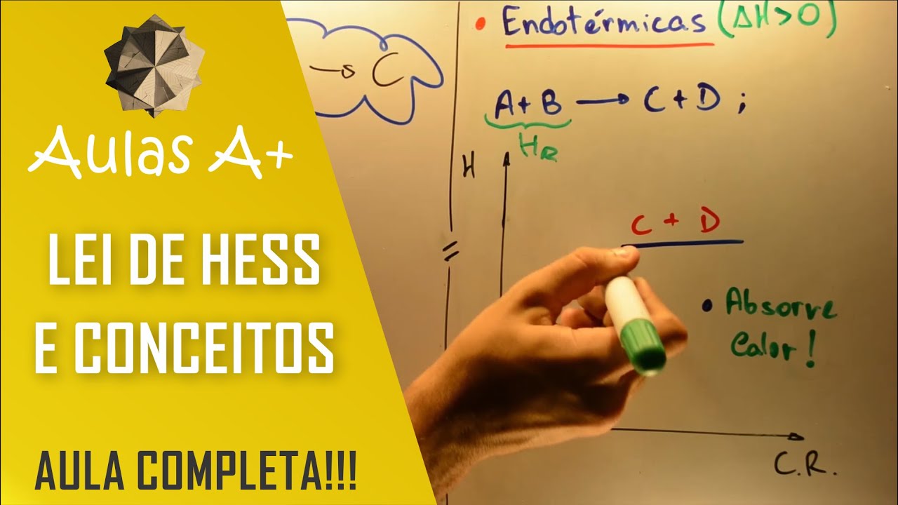 Aulas A+ Termoquímica - Lei de Hess e Conceitos - Exotérmico Endotérmico