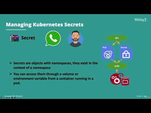 2  Kubernetes Security Best Practices