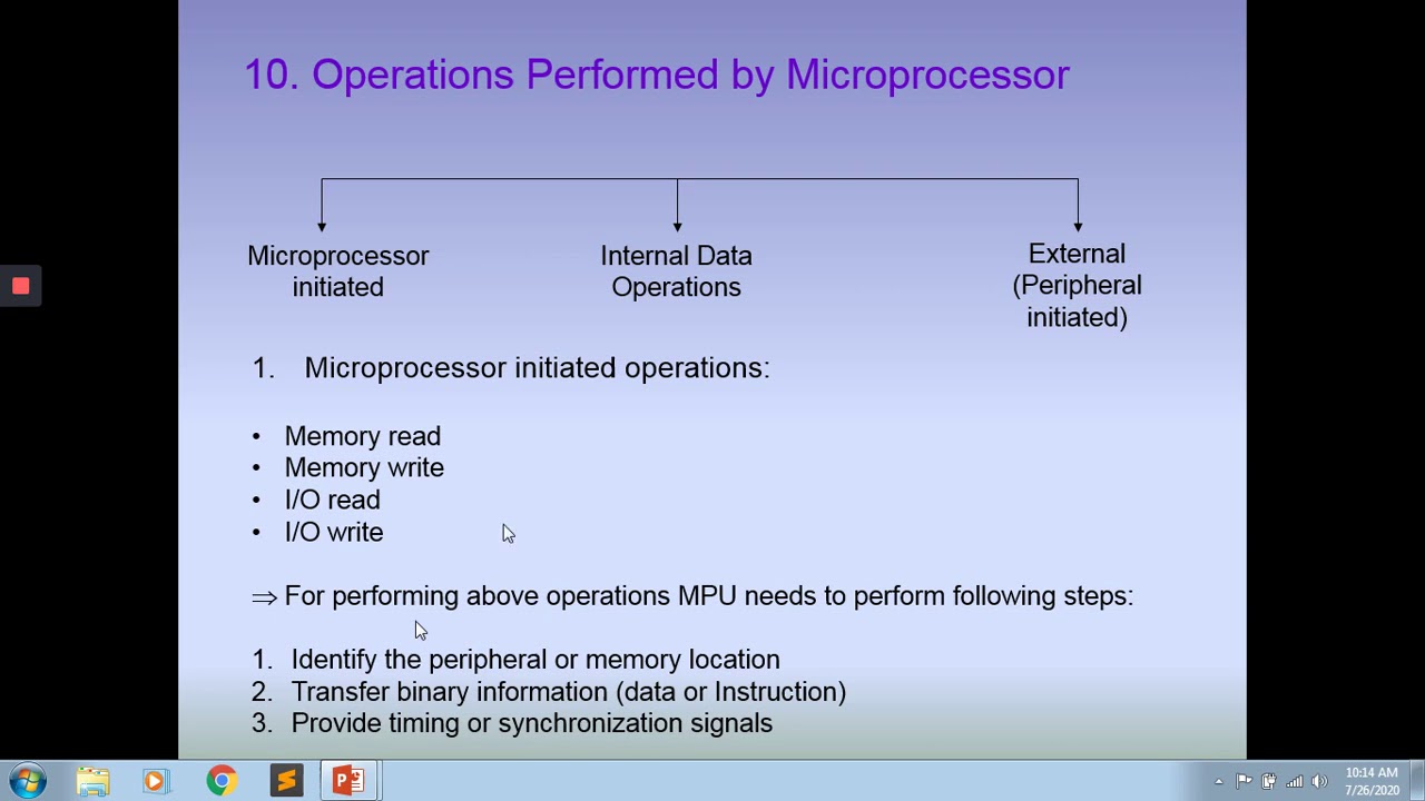 MALP Unit 1 (Operations performed by microprocessor)